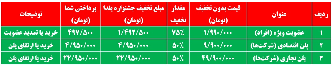 یلدا