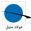 شرکت فولاد متیل